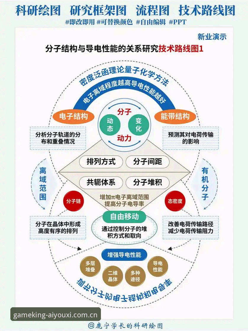 官方专属通道2025版本对比 官方专属通道2025版本对比:M7ZT正启版与旧版安装路径的效率差异