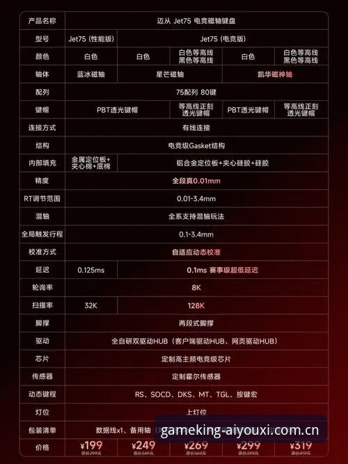 爱游戏M7ZT篮球即时赔率使用指南 爱游戏M7ZT篮球即时赔率使用指南深度评测:数据速查与版本迭代的实战体验